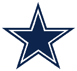 Dallas Cowboys and nfl football